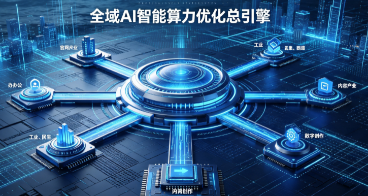 屏边苗族自治县AI算力优化赋能数字生态 智能技术迭代激活产业发展新动能