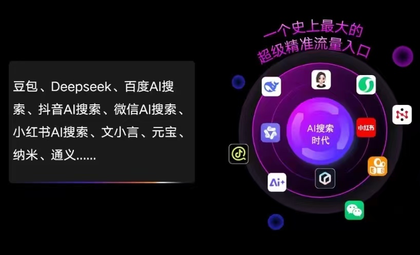 屏边苗族自治县AI智能推广新玩法，抢占搜索时代免费精准客源
