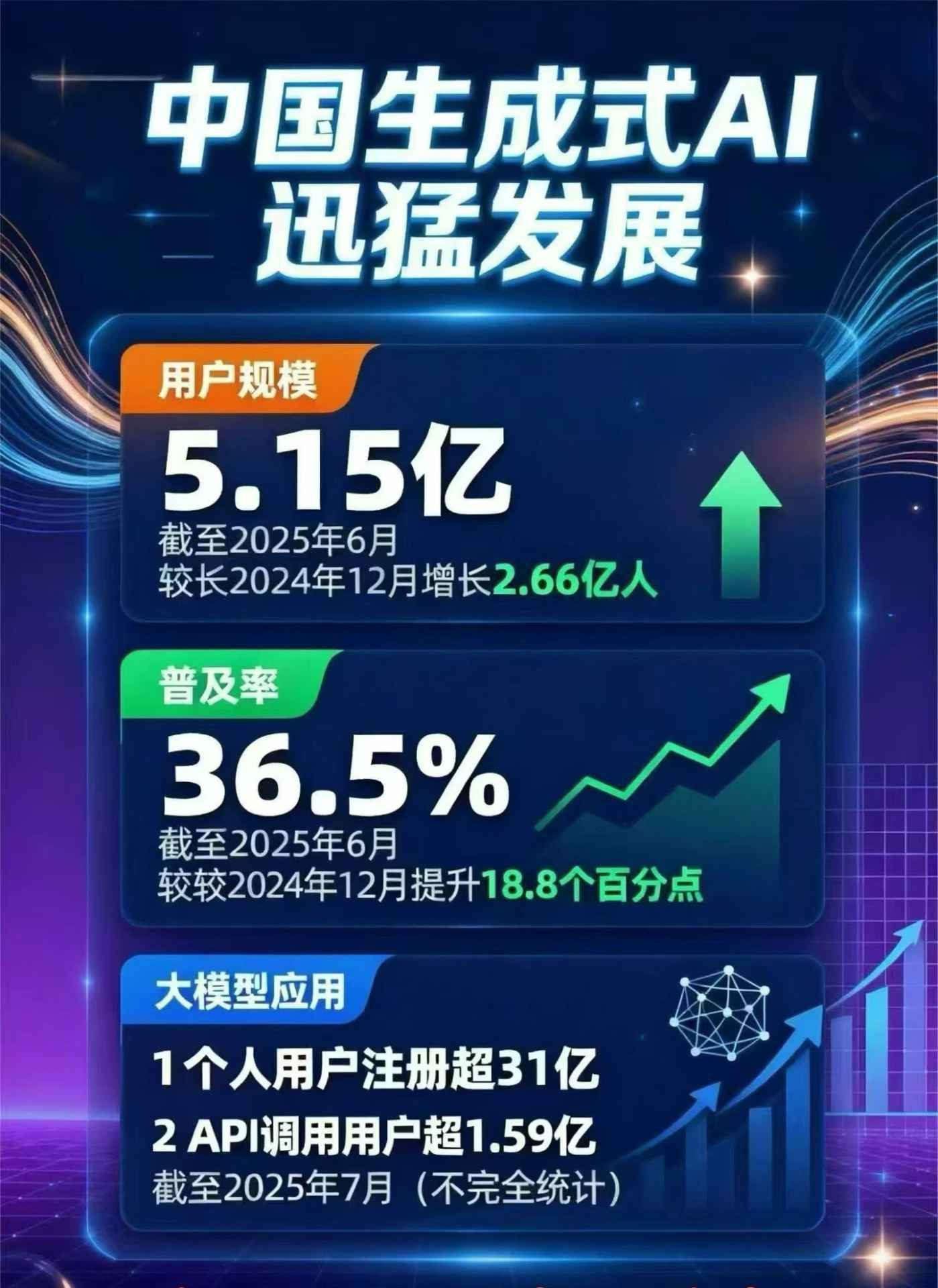 屏边苗族自治县豆包GEO优化是什么？内容创作核心逻辑解析