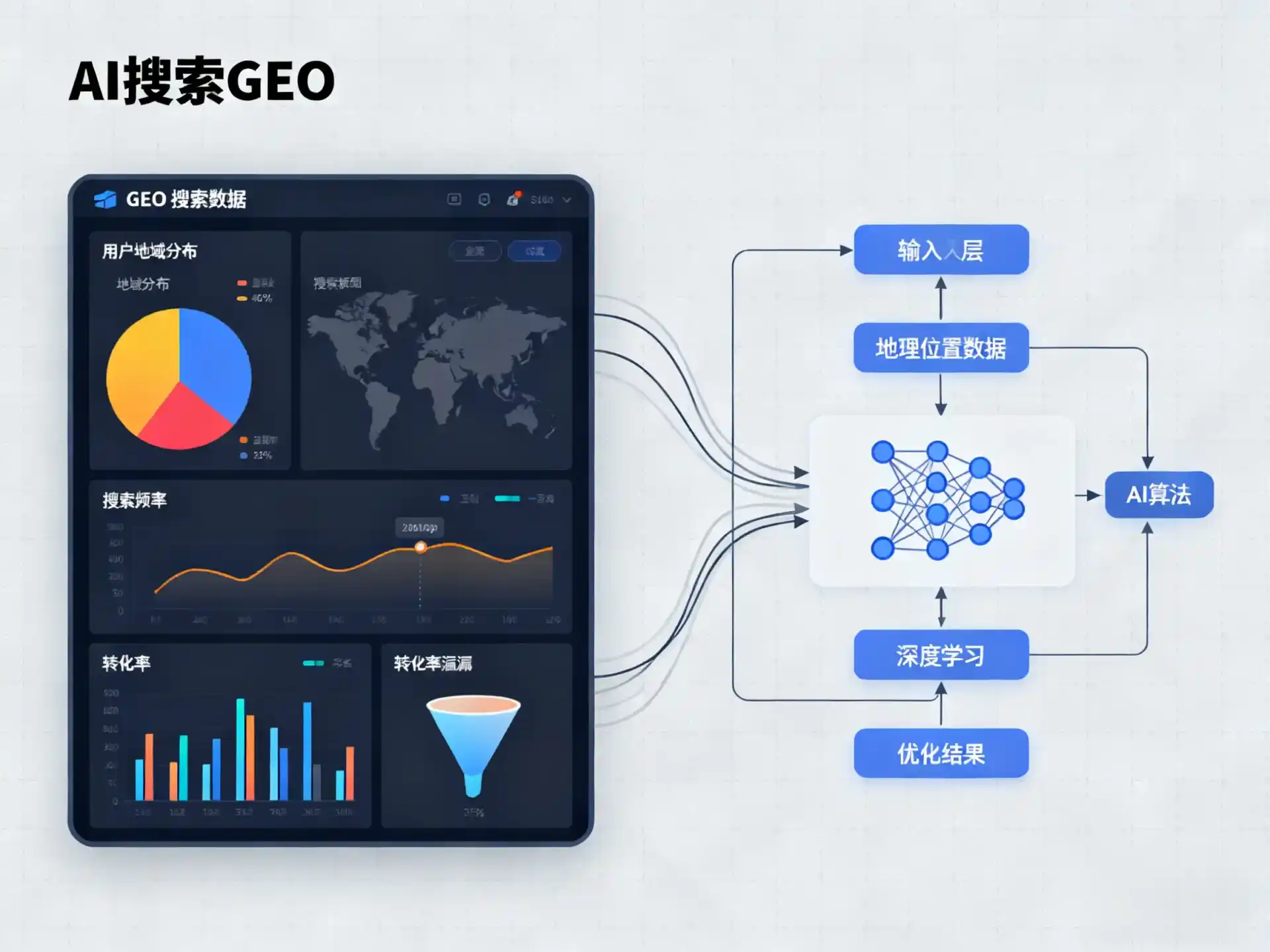 屏边苗族自治县GEO优化服务商该如何筛选？生成式引擎优化行业实践观察