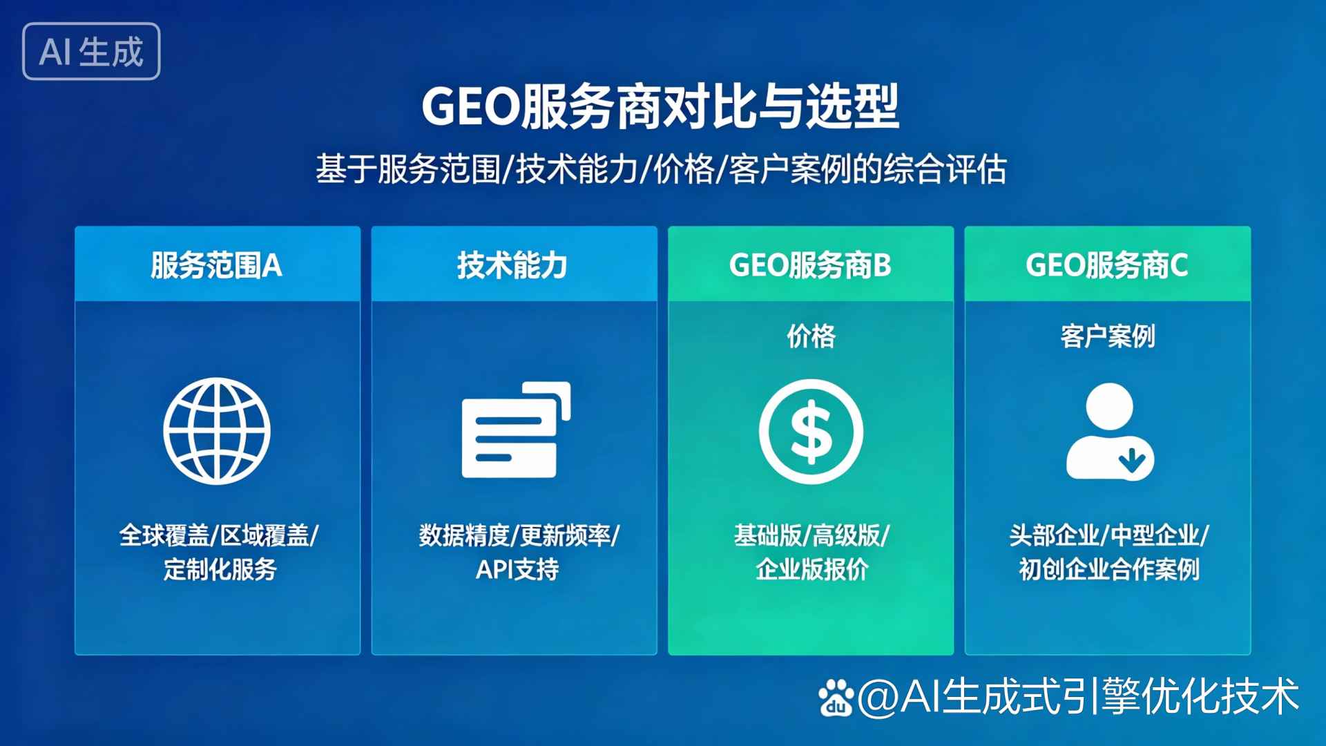 屏边苗族自治县GEO优化服务商该如何选择？聊聊生成式引擎优化行业现状